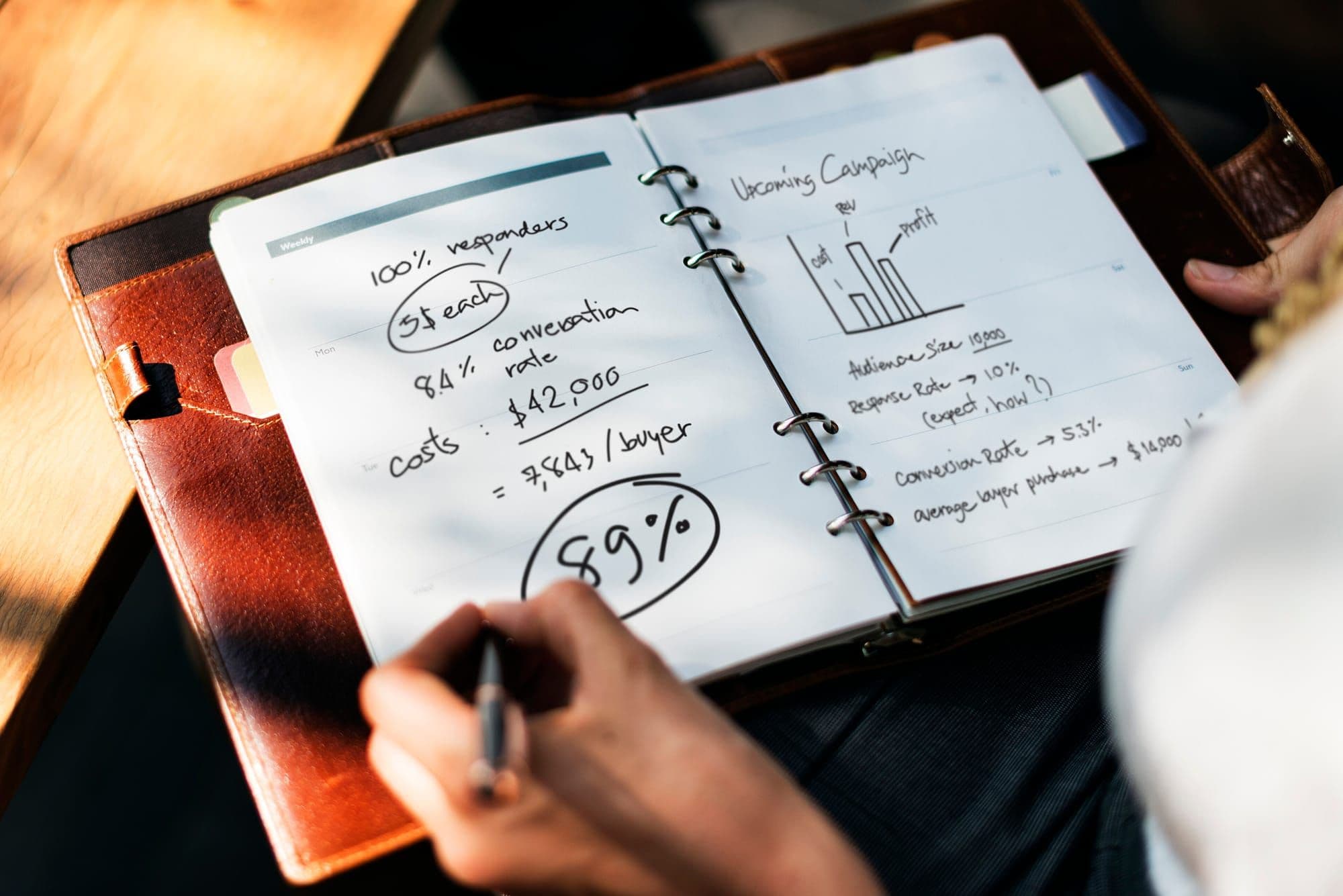 Notebook with conversion metrics and a pen