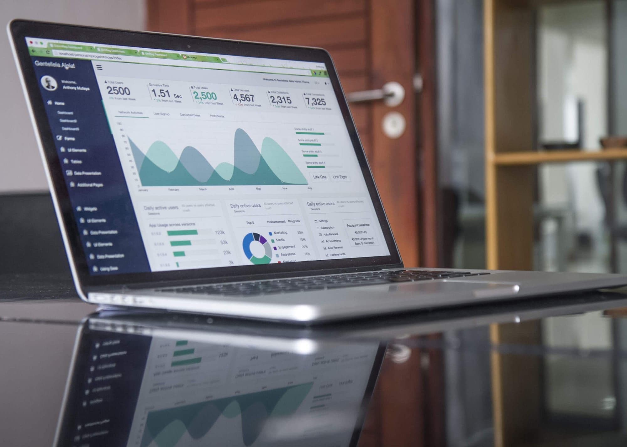 Laptop displaying a marketing performance dashboard